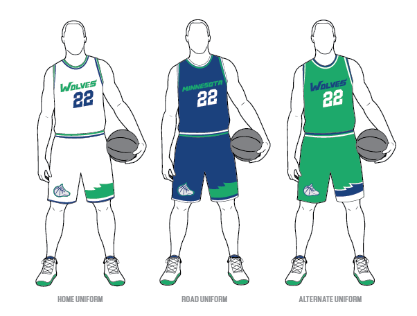 minnesota timberwolves jersey concepts